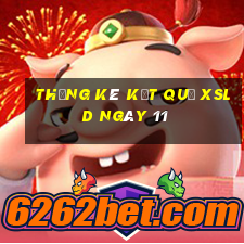 THỐNG KÊ KẾT QUẢ XSLD ngày 11