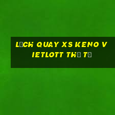 Lịch quay XS Keno Vietlott thứ tư