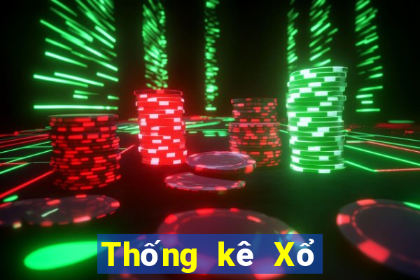 Thống kê Xổ Số quảng trị ngày 16