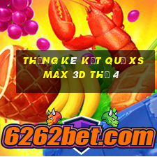 THỐNG KÊ KẾT QUẢ XS Max 3D Thứ 4