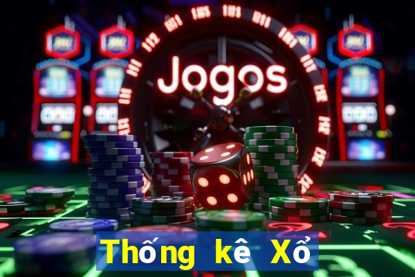 Thống kê Xổ Số quảng ninh ngày 10