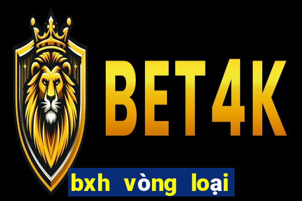 bxh vòng loại asian cup 2024