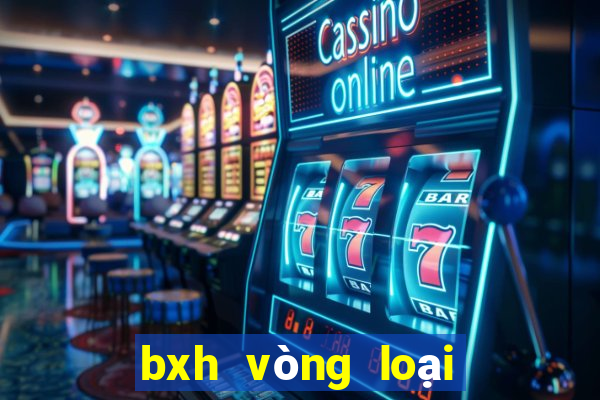 bxh vòng loại asian cup 2024