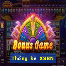 Thống kê XSBN ngày 14