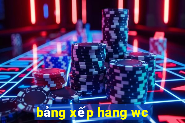 bảng xếp hang wc