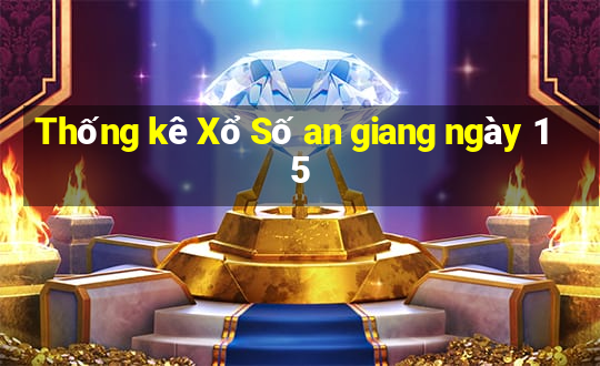 Thống kê Xổ Số an giang ngày 15