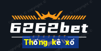 Thống kê xổ số max 4d Ngày mai