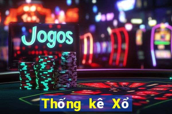 Thống kê Xổ Số bắc ninh ngày 12