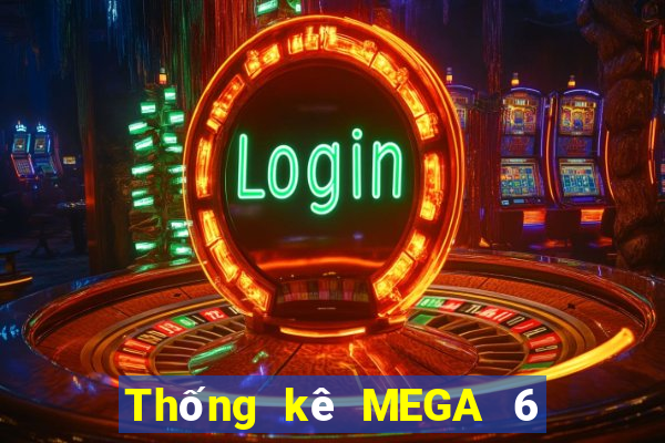 Thống kê MEGA 6 45 thứ hai