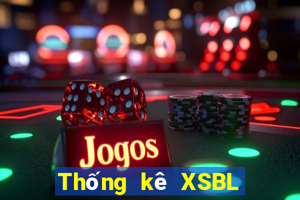 Thống kê XSBL ngày 25