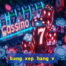 bang xep hang v league 2018