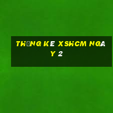 Thống kê XSHCM ngày 2