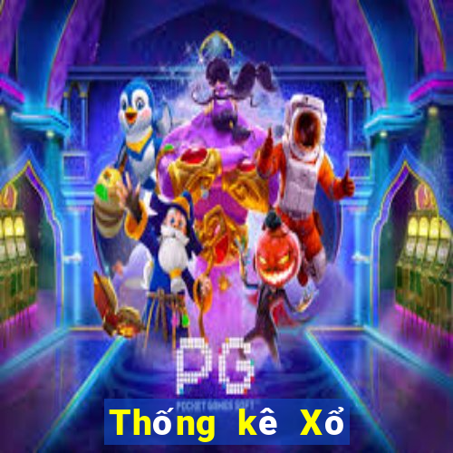 Thống kê Xổ Số Cần Thơ ngày 10