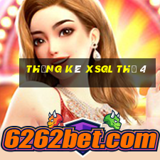 Thống kê XSGL Thứ 4