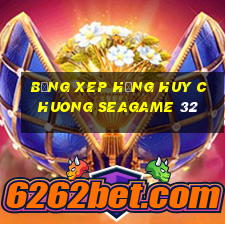 bảng xep hạng huy chuong seagame 32