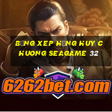 bảng xep hạng huy chuong seagame 32