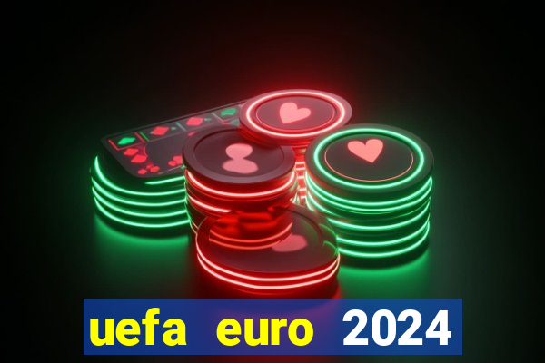 uefa euro 2024 qualifying pots