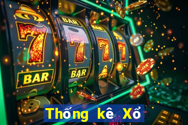 Thống kê Xổ Số đắk lắk ngày 1