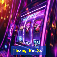 Thống kê Xổ Số đắk lắk ngày 1