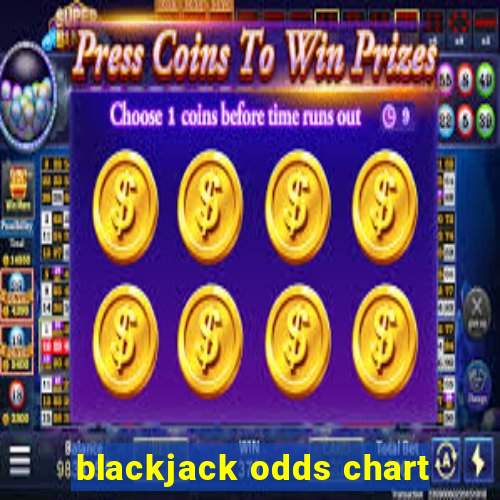 blackjack odds chart