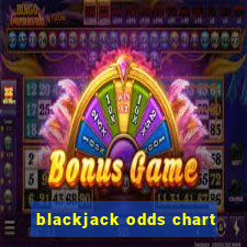 blackjack odds chart