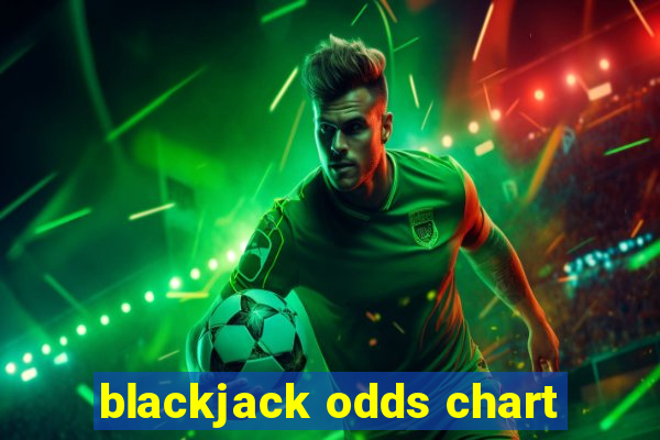 blackjack odds chart