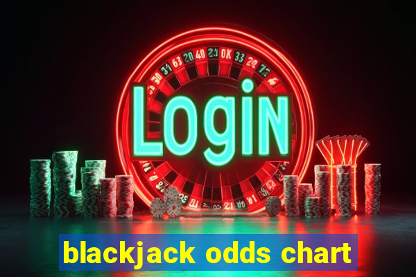 blackjack odds chart