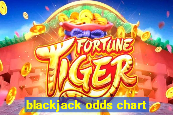 blackjack odds chart