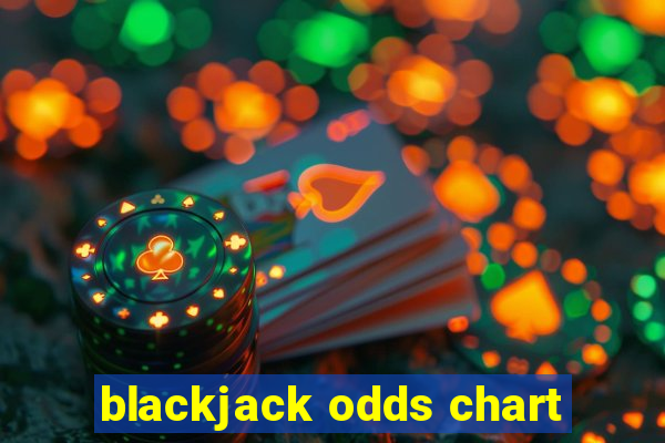 blackjack odds chart