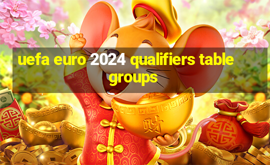 uefa euro 2024 qualifiers table groups