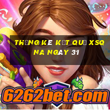 THỐNG KÊ KẾT QUẢ XSQNA ngày 31