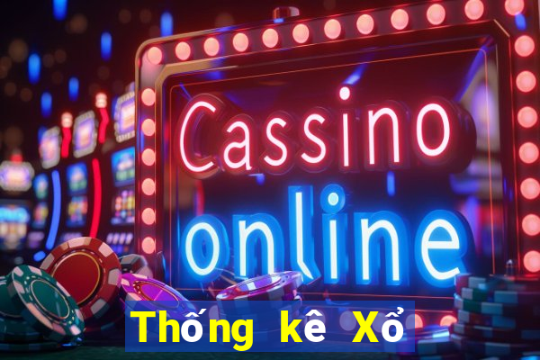 Thống kê Xổ Số Đắk Nông ngày 15