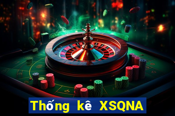 Thống kê XSQNA ngày 28