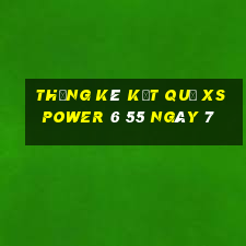 THỐNG KÊ KẾT QUẢ XS power 6 55 ngày 7