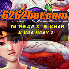 Thống kê Xổ Số khánh hoà ngày 2