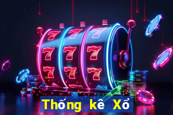 Thống kê Xổ Số quảng trị ngày 17