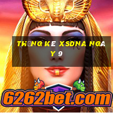 Thống kê XSDNA ngày 9