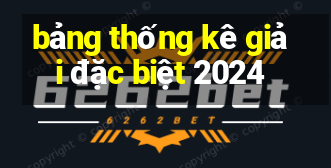 bảng thống kê giải đặc biệt 2024