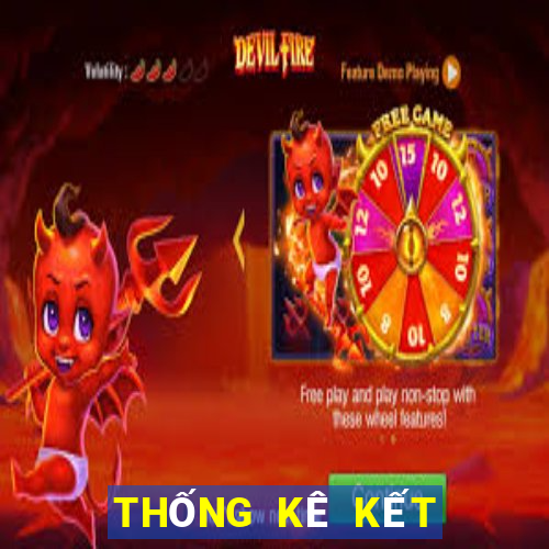 THỐNG KÊ KẾT QUẢ XSKG ngày 16