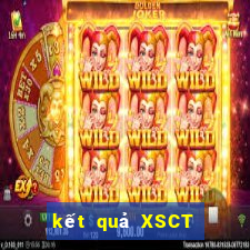 kết quả XSCT ngày 25