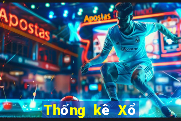 Thống kê Xổ Số đắk lắk ngày 27