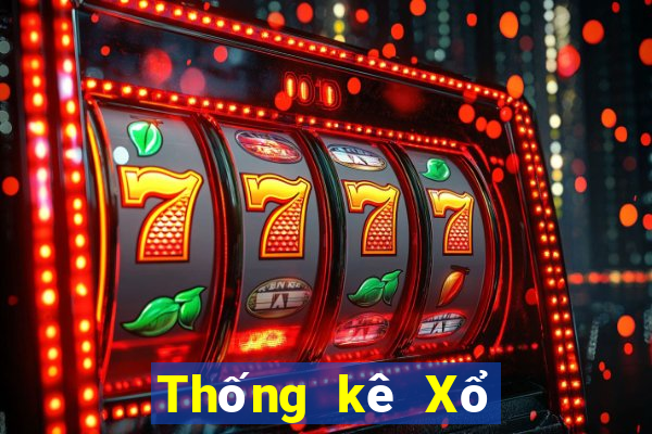 Thống kê Xổ Số đắk lắk ngày 27