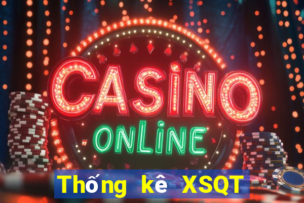 Thống kê XSQT thứ hai