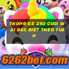 thong ke 2so cuoi giai dac biet theo tuan