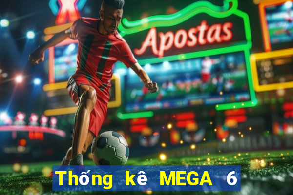 Thống kê MEGA 6 45 ngày 16