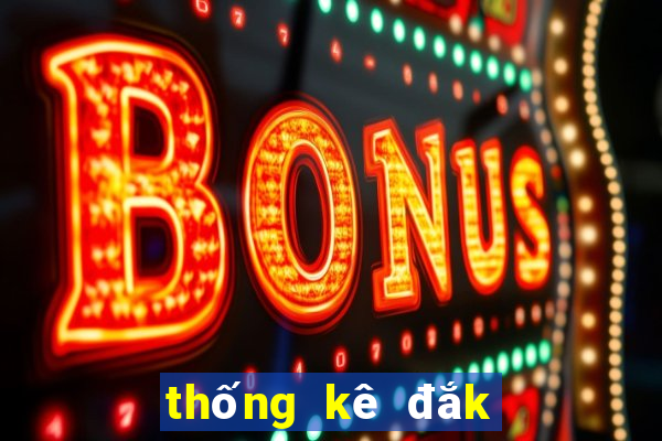 thống kê đắk lắk hôm nay