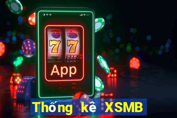 Thống kê XSMB ngày 19