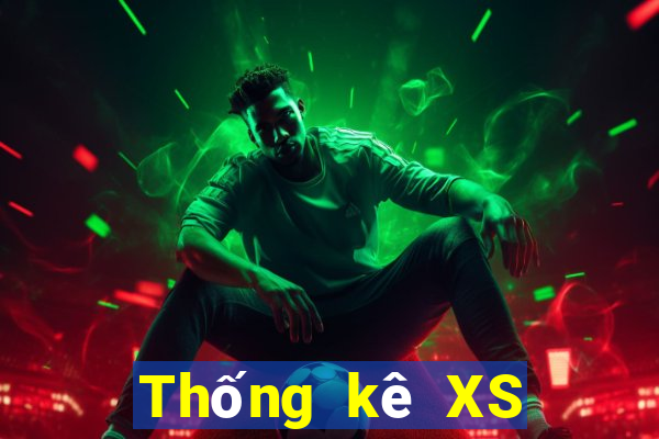 Thống kê XS Mega 6 45 ngày 16