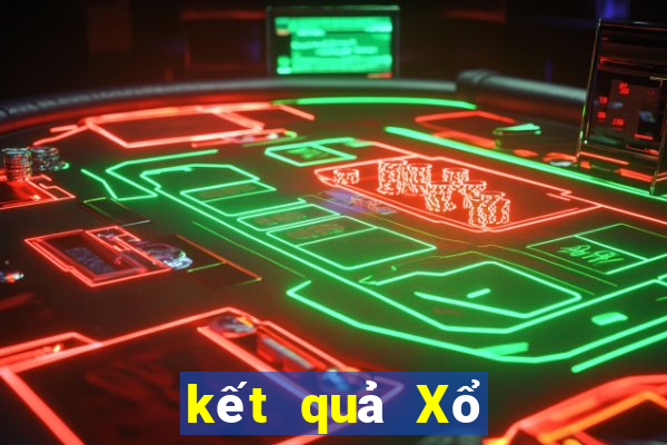 kết quả Xổ Số Long An ngày 10