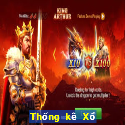 Thống kê Xổ Số max 4d ngày 3